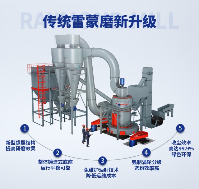 電廠脫硫石膏項(xiàng)目投資,生產(chǎn)脫硫石膏投資金額,投資脫硫石膏需要多少錢